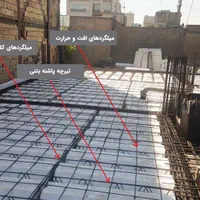 اجرای سقف تیرچه بلوکه وآکاسیف فونداسیون قالب بندی|خدمات پیشه و مهارت|نیشابور, سرآب کوشک|دیوار