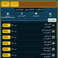 اکانت کلابی، پرافتخار و با اصالت|کنسول، بازی ویدئویی و آنلاین|صحنه, |دیوار