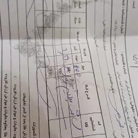 حلقه پلاتین|جواهرات|کرج, گلشهر|دیوار