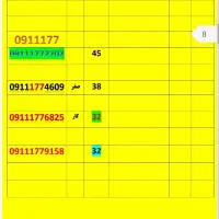 09111769466|سیم‌کارت|مینودشت, |دیوار