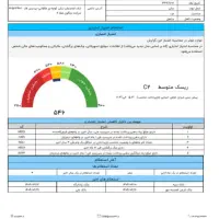 وام بدون ضامن بدون مدرک شغلی