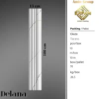 فروش قرنیز سرامیکی|مصالح و تجهیزات ساختمان|یزد, |دیوار