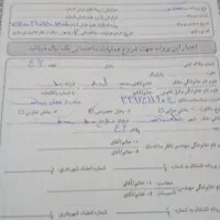 زمین بنیادمسکنی اماده وام|فروش زمین و ملک کلنگی|قلعه قاضی, |دیوار