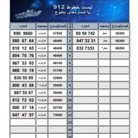 فروش سیم کارت 0912 بصورت نقد و اقساط بدون چک وسفته|سیم‌کارت|گنبد کاووس, |دیوار