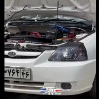 ریمپ و برنامه ریزی تخصصی ریو