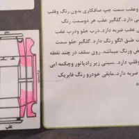 پارس تندر 95