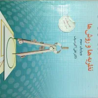 کتاب روانشناسی|کتاب و مجله آموزشی|مشهد, رده|دیوار