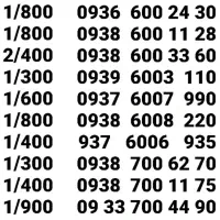 *  نمایندگی خطوط رُند  *|سیم‌کارت|تهران, آذری|دیوار
