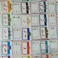 تدریس خصوصی پایه های ابتدایی|خدمات آموزشی|اهواز, فاز ۲ پادادشهر|دیوار