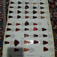 چنتا وسایل  کاربردی