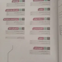 ایکیو زیست|کتاب و مجله آموزشی|قم, شهرک امام حسین|دیوار