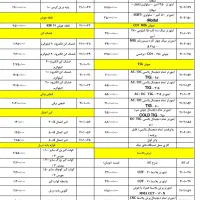 دستگاه جوش -خشک کن الکترود-پایه دریل-انبر اتصال