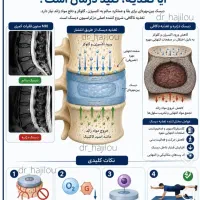 فیزیوتراپی تخصصی نیاز به نیرو