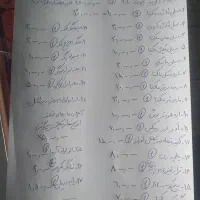 فروش ابزارآلات نجاری