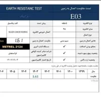 اجرای سیستم ارت وصاعقه گیر(چاه ارت ومقاومت سنجی)|خدمات پیشه و مهارت|یزد, |دیوار