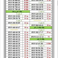 0919-800.70.93 گروه آرشــیا مـوبایل|سیمکارت|تهران, جیحون|دیوار