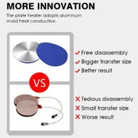 دستگاه پرس حرارتی سابلیمیشن ۶ کاره|پرینتر، اسکنر، کپی، فکس|تهران, ابوذر|دیوار