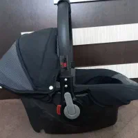 کریرمناسب سیسمونی