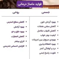 راهنمایی می کنم|فعالیت داوطلبانه|شهرکرد, |دیوار