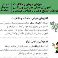 آموزش ریاضی،هنر، طراحی صنعتی باتقویت هوش و ذهن