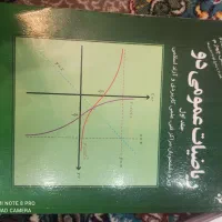 تدریس ریاضی و فیزیک (معلم خصوصی)