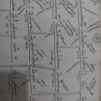 کتاب خطی قدیمی|کتاب و مجله تاریخی|تهران, اقدسیه|دیوار