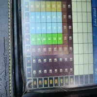 ریمپ تخصصی با واید بند|خدمات موتور و ماشین|بم, |دیوار