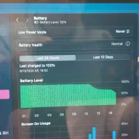 مکبوک پرو ۱۳ اینچ رم ۸ حافظه ۲۵۶ (M1 (2020|رایانه همراه|اصفهان, ملاصدرا|دیوار