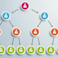 استخدام بازاریابی تلفنی خانم/اقا با درآمد بالا