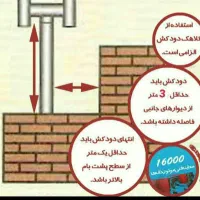 خدمات گاز و لوله کشی گاز خانگی و تجاری با کد نظام|خدمات پیشه و مهارت|اهواز, گلستان|دیوار
