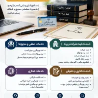 جواز کسب / ثبت شرکت /کارت بازرگانی /صفر تا صد
