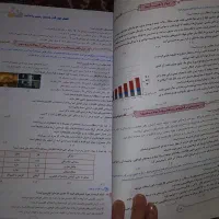 کتاب تستی|کتاب و مجله آموزشی|آبدانان, |دیوار