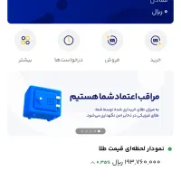 میلی طلا ۱۸عیار