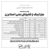 کاشی بتنی ـ مناسب برای پوشش دیوار و کف|مصالح و تجهیزات ساختمان|شیراز, شهرک صنعتی|دیوار