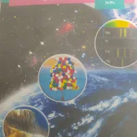 کلاس خصوصی شیمی متوسطه دوم وریاضی متوسطه اول