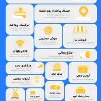 نمایندگی انحصاری باشگاه مشتریان دایرکت|فروشگاه و مغازه|قم, شهدا|دیوار