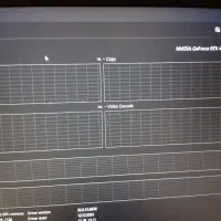 Laptop msi RTX 4060|رایانه همراه|تهران, کوهک|دیوار