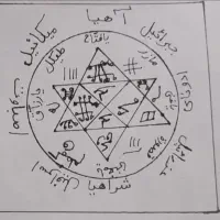 هاروت ماروت