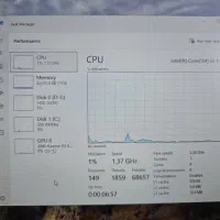 کامپیوتر نسل ۱۴