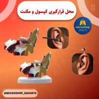 هنذفری نامرئی مخفی|پخش‌کننده همراه|اصفهان, باغ کاران|دیوار