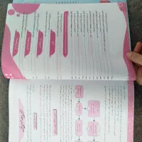 ایکیوسان پلاس|کتاب و مجله آموزشی|قم, نیروگاه|دیوار
