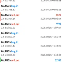 آموزش ترید(ارز دیجیتال،فارکس)|خدمات آموزشی|یزد, |دیوار