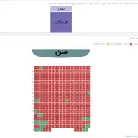 بیلیت نمایش طنز شهر خنده