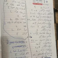 واگذاری اجناس تعویض روغن به نرخ عمده