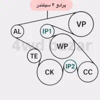 مکانیکی وباطری سازی سیار (آقایی چینی کار)|خدمات موتور و ماشین|ورامین, ورامین|دیوار
