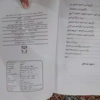 کتاب داستان های کهن ایرانی
