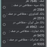 ثبت نام