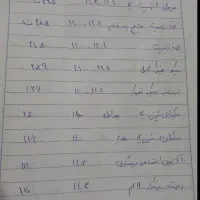 نصف قیمت کتابخانه ها کتاب کنکور تجربیتو از من بخر
