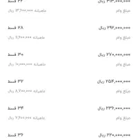 وام بانک مهر