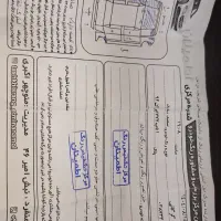 سمند مدل ۹۴|خودرو سواری و وانت|آمل, |دیوار